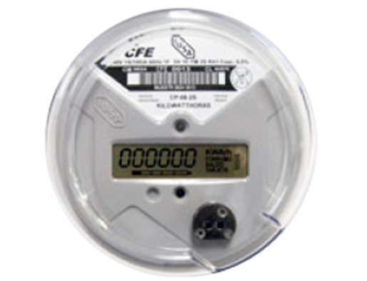 Your Meter 4